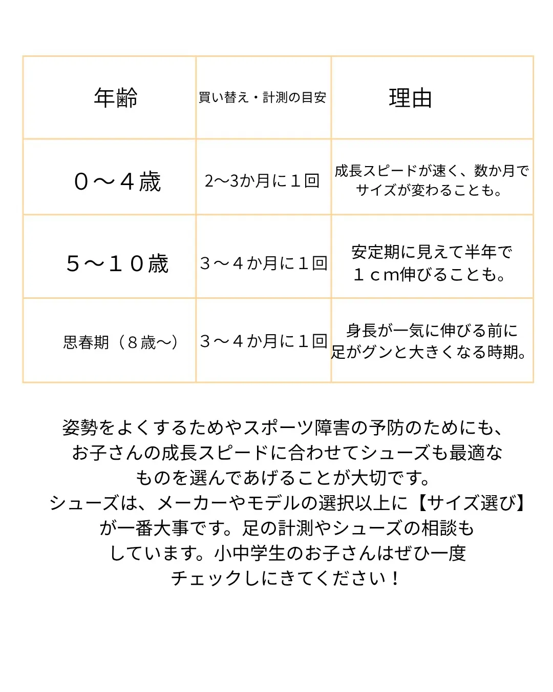 普段大人の方の膝や股関節、足の不調などに対して靴の見直しやゆ...